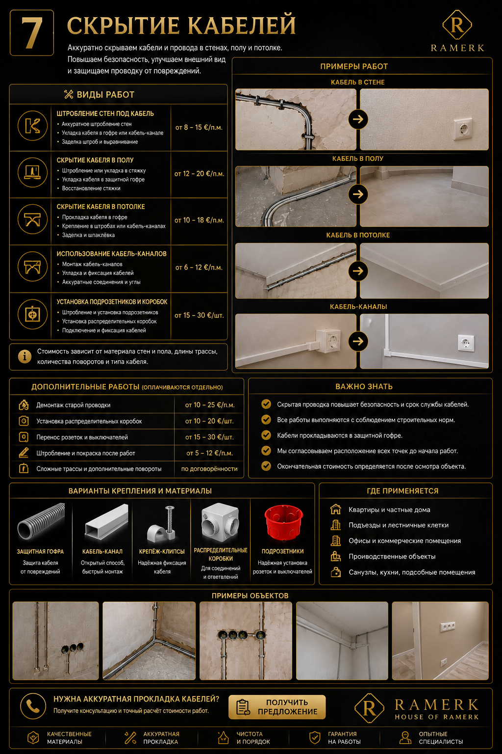 RAMERK, карточка №7: скрытие кабелей