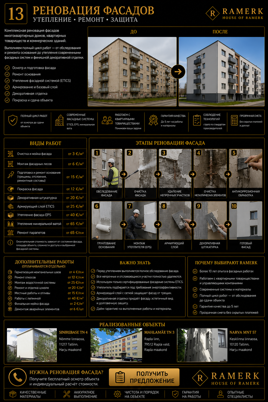 Карточка RAMERK №13 — Реновация фасадов