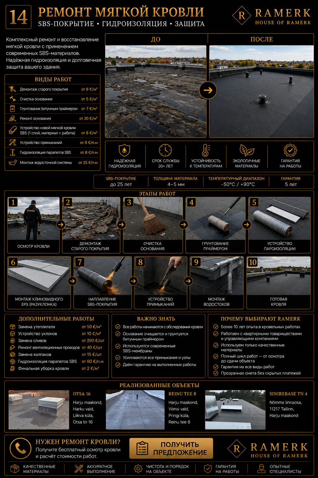 Карточка RAMERK №14 — Ремонт мягкой кровли